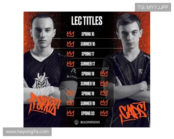 LEC欧洲冠军联赛：揭开欧洲顶级电竞赛事背后的精彩故事与挑战